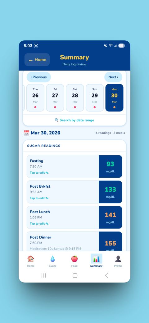 Daily summary screen in GD SugarLog